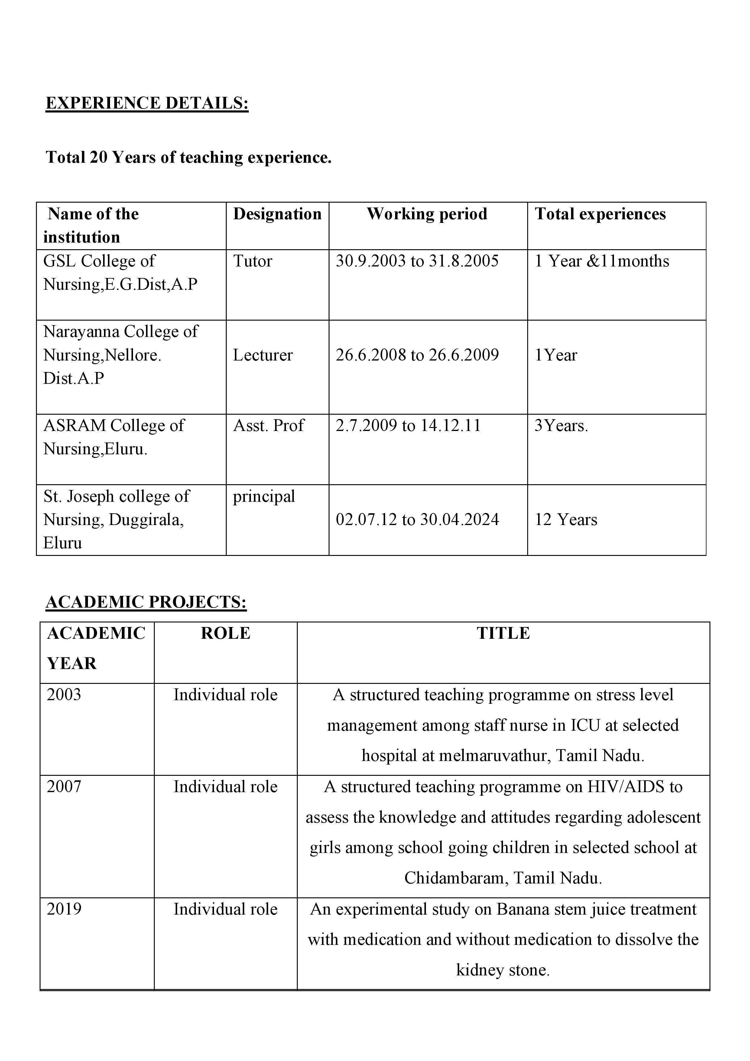 RESUME